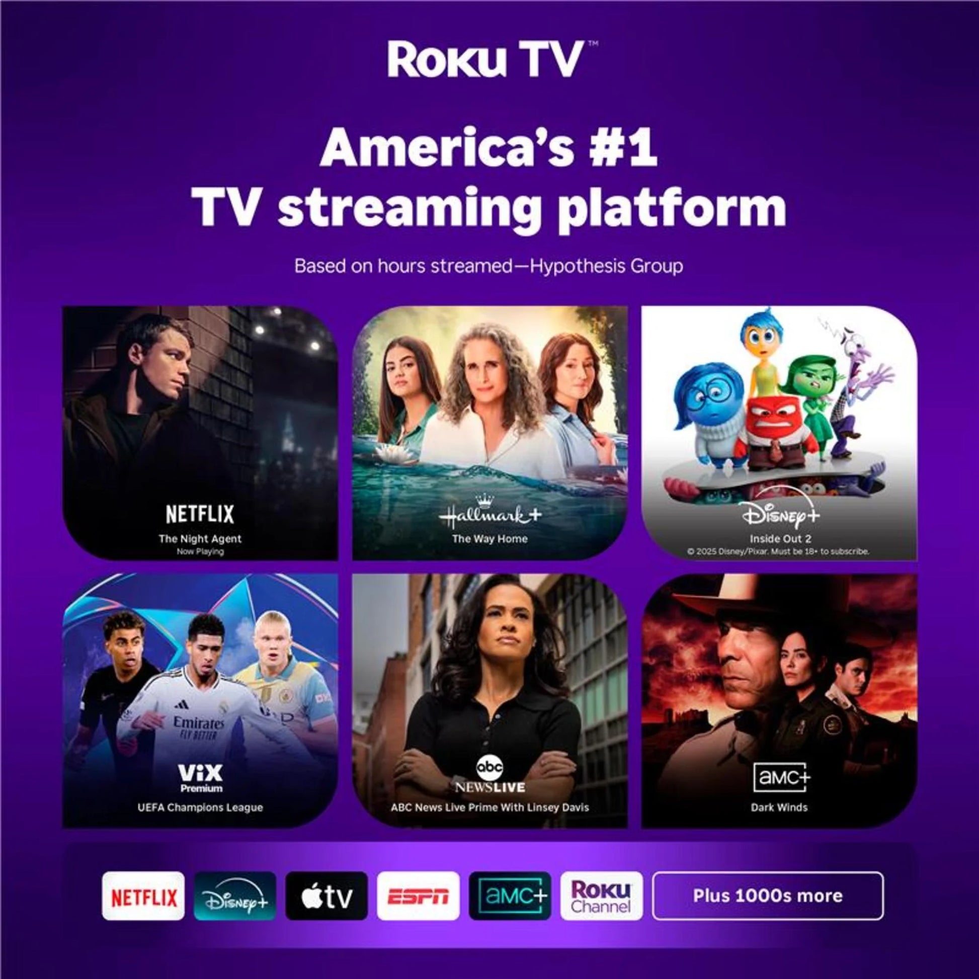 32” Class HD (720P) LED Roku Smart Television (100012589)
