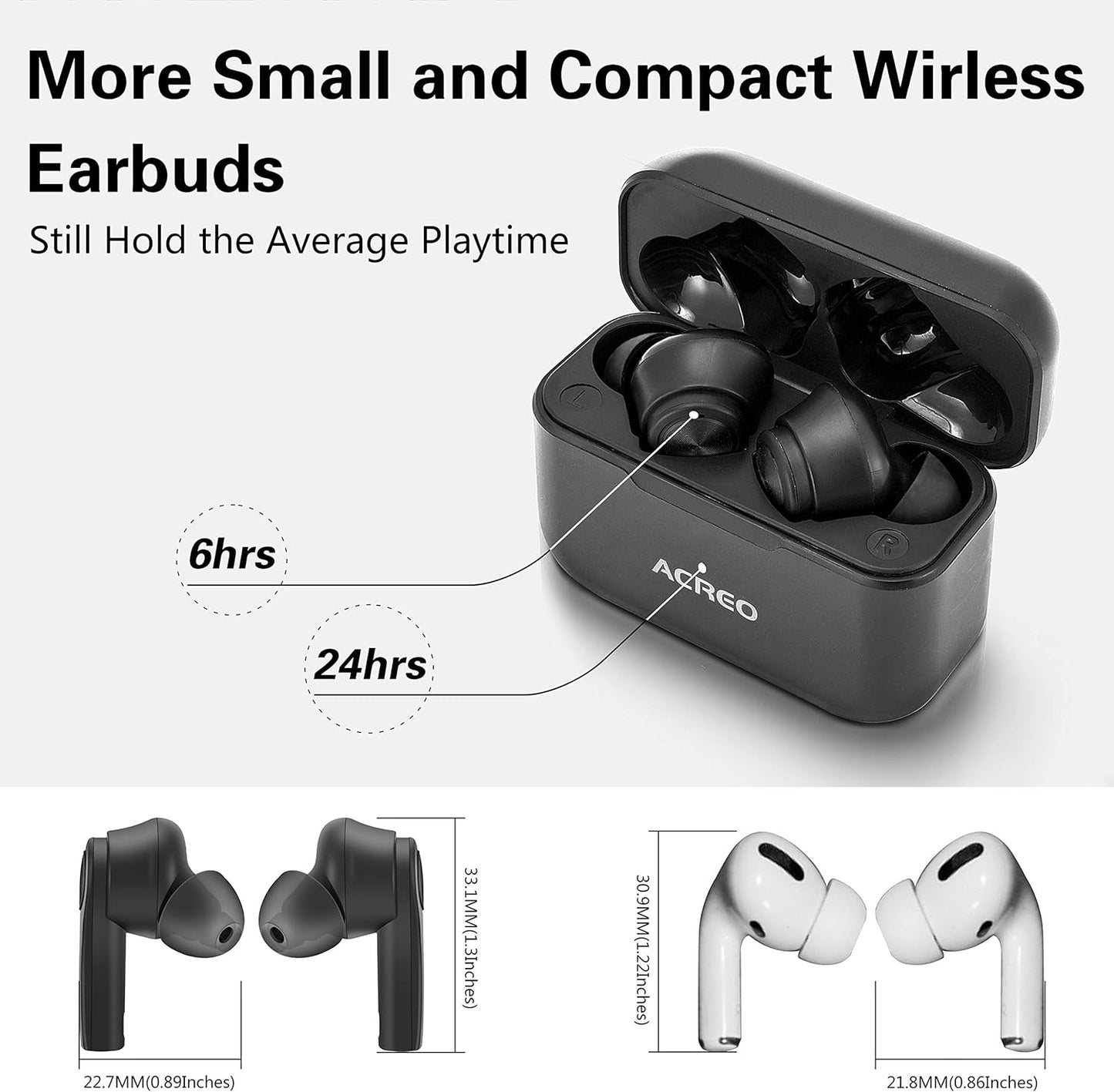 Wireless Earbuds, 2021 Launched, Bluetooth TWS Earbuds, 24 Hours Playtime, Compact, IPX7 Rating Waterproof, Black