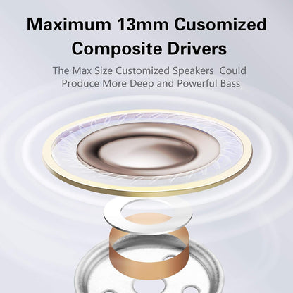 Wireless Earbuds, 2021 Launched, Bluetooth TWS Earbuds, 24 Hours Playtime, Compact, IPX7 Rating Waterproof, Black