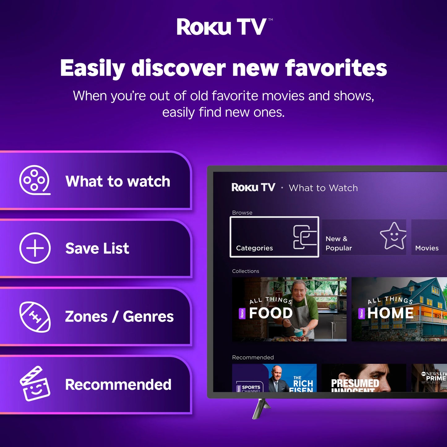 32” Class HD (720P) LED Roku Smart Television (100012589)