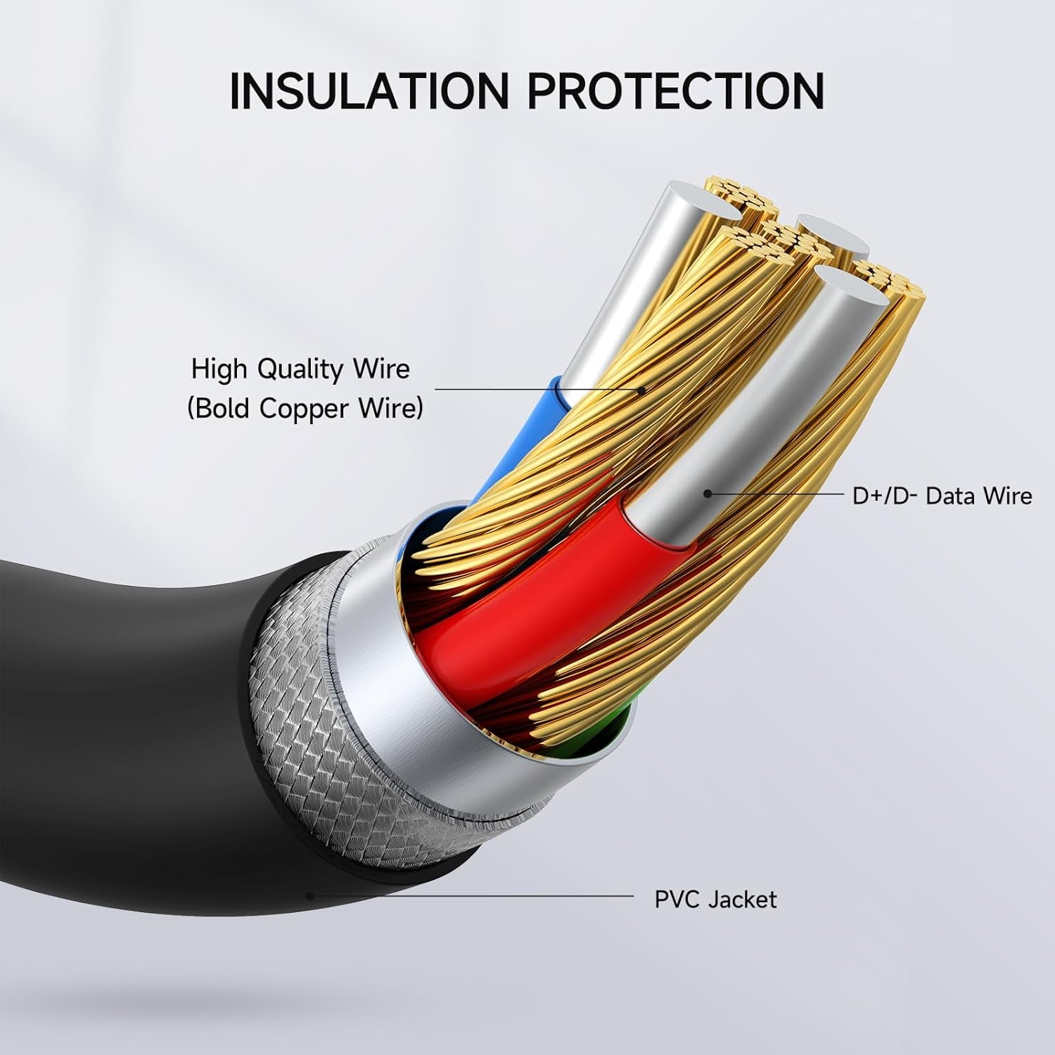 8M/26Ft Charge Cable with DC Power Adapter Compatible with Ring Stick up Cam Battery 3Rd Gen/2Nd Gen/Plug-In, Weatherproof Cable to Continuously Charge Your Camera, Black