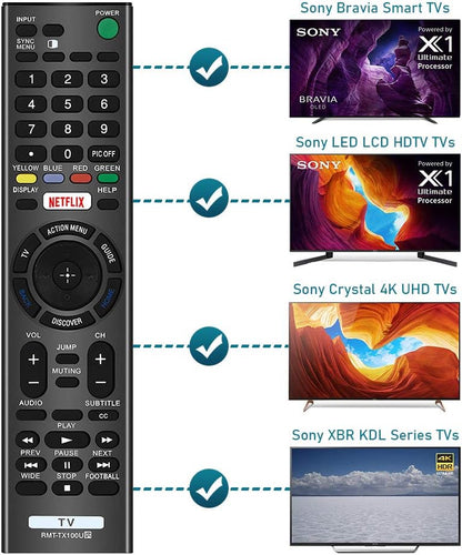 Remote for Sony Bravia Smart Remote and Sony Bravia UHD Crystal 4K Smart HDR OLED Tvs LCD LED HDTV RMT-TX100U with Netflix XBR KDL Series