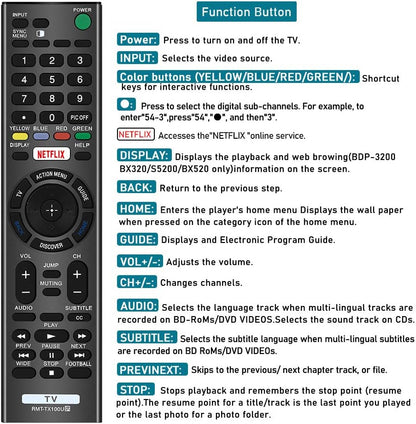 Remote for Sony Bravia Smart Remote and Sony Bravia UHD Crystal 4K Smart HDR OLED Tvs LCD LED HDTV RMT-TX100U with Netflix XBR KDL Series